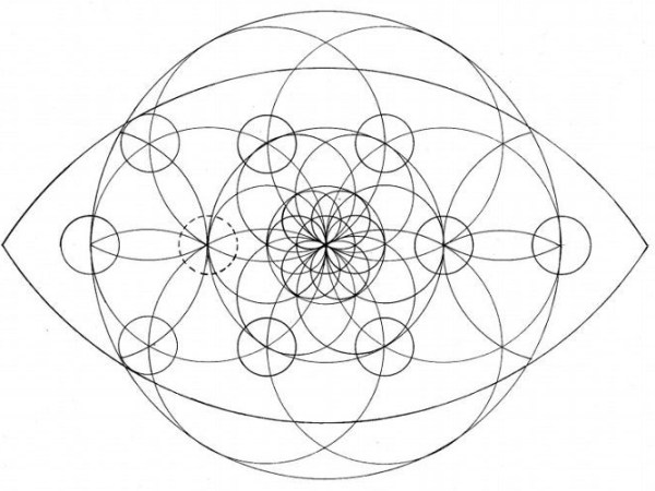 L’échelle de lumière et les 10&nbsp;stations